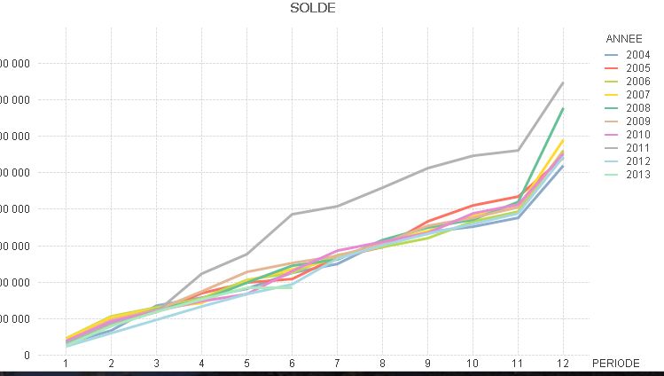 pbm qlikview.JPG